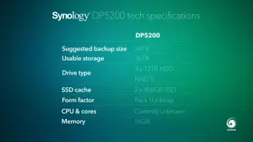 synology_dp5200_specs.webp