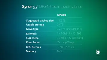synology_dp340_specs.webp