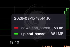 dp340_apm12_filesrv_04.webp