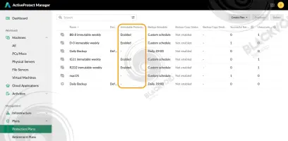 dp340_immutable_01.webp