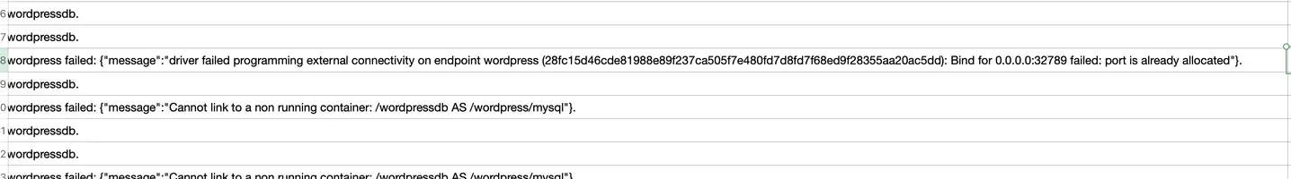 Port Problem?.webp